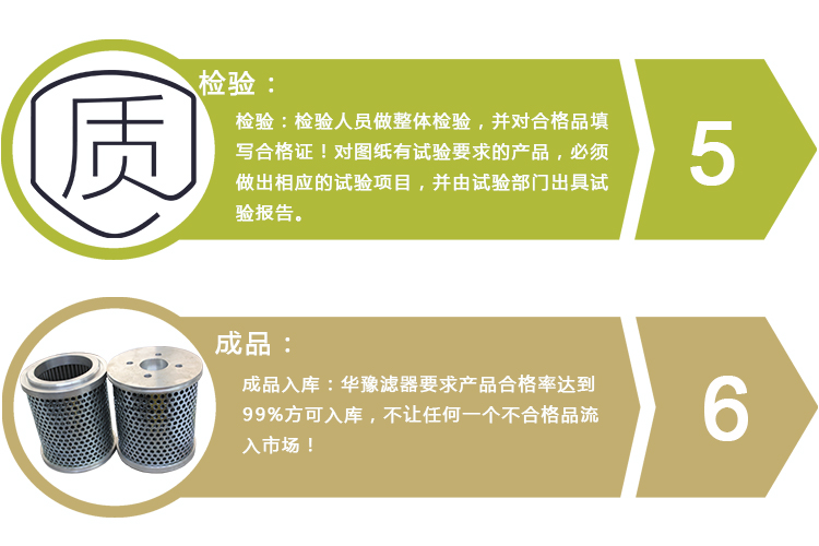 工藝流程3